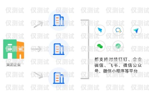 選擇西安企業外呼系統代理，提升企業溝通效率的明智之選西安外呼公司