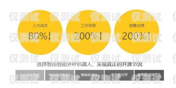 佛山電銷公司外呼系統(tǒng)軟件，提升銷售效率的利器電銷系統(tǒng)外呼平臺(tái)