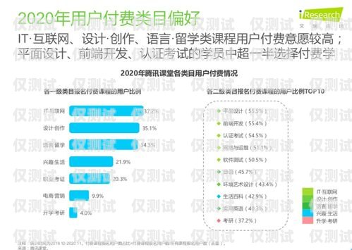 徐州電商外呼系統代理商——助力企業提升銷售業績的最佳選擇代理外呼系統創業