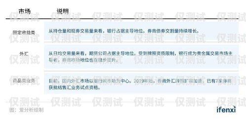 探索愛聊外呼系統(tǒng)，提升客戶溝通與業(yè)務(wù)增長(zhǎng)的利器愛聊客戶電話