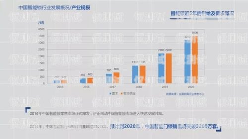 上海智能外呼系統品牌排行智能外呼公司排名