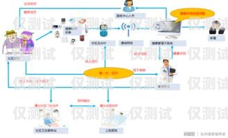 青海房產智能外呼系統——提升銷售效率的最佳選擇