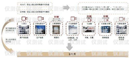 探索上海市 ai 電話機器人的創(chuàng)新與應(yīng)用上海市ai電話機器人有限公司