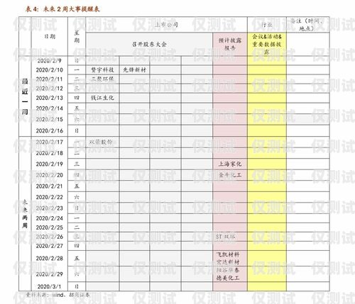 浙江電銷外呼系統(tǒng)報(bào)價(jià)表電銷外呼系統(tǒng)多少錢一個(gè)月
