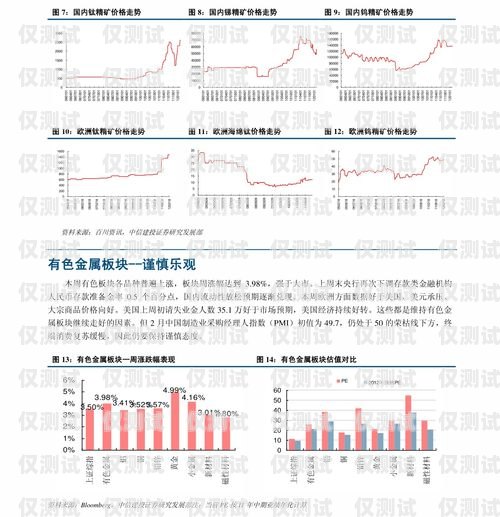 浙江電銷外呼系統(tǒng)報(bào)價(jià)表電銷外呼系統(tǒng)多少錢一個(gè)月