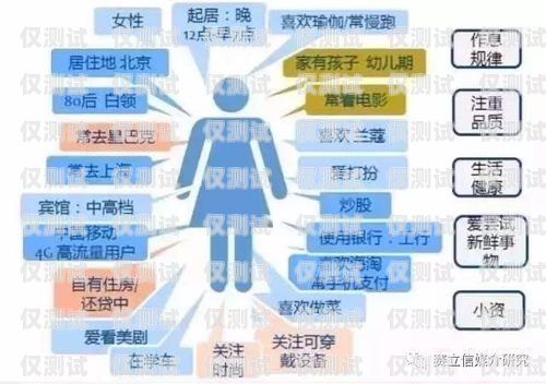 了解煙臺電話營銷外呼系統費用的關鍵因素煙臺電話營銷外呼系統費用多少