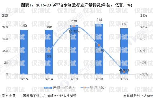 消防電話機器人價格，市場現狀與趨勢分析消防電話主機價格