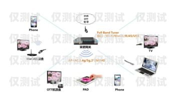 電話機器人網關，實現智能通信的關鍵電話機器人網關怎么設置