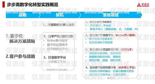 孝感外呼業(yè)務(wù)系統(tǒng)，提升客戶體驗與業(yè)務(wù)效率的關(guān)鍵孝感外圍電話