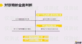 武漢客服外呼系統費用，全面解析與省錢攻略武漢客服外呼系統費用多少