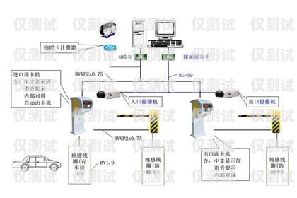 南通智能外呼系統(tǒng)多少錢？智能外呼系統(tǒng)費(fèi)用