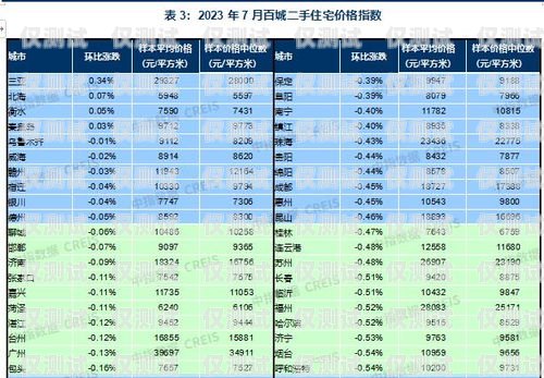 韶關人工外呼系統價格查詢指南韶關人工外呼系統價格查詢表