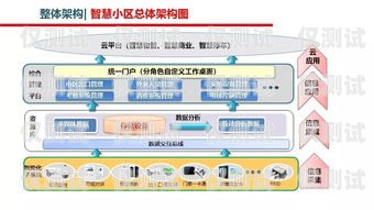 徐州多場景智能外呼系統，提升效率與客戶體驗的創新解決方案