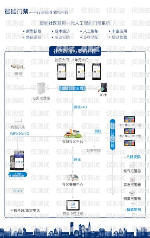 杭州人工外呼系統的優勢與應用人工外呼系統一般多少錢