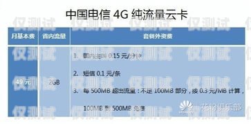 貴州電信電銷卡，通信新選擇，助力業務增長貴州電信電銷卡客服電話
