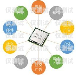 外呼營銷系統哪里的好？外呼營銷是什么意思
