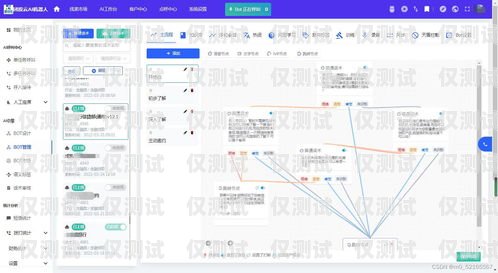 電銷(xiāo)機(jī)器人哪種好用點(diǎn)？電銷(xiāo)機(jī)器人哪種好用點(diǎn)呢