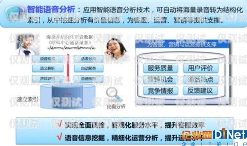 貴陽智能外呼系統，提升銷售效率的利器貴陽呼叫中心外包服務公司