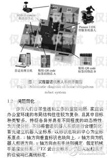 電銷機(jī)器人系統(tǒng)搭建平臺有哪些？電銷機(jī)器人系統(tǒng)搭建平臺有哪些方案