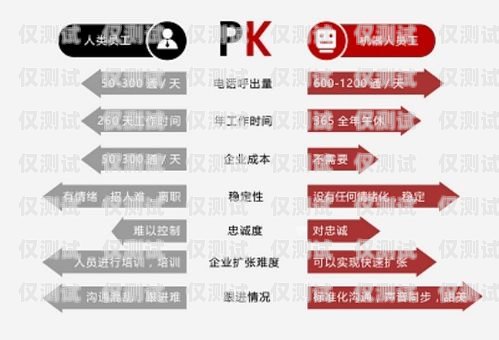 掌握信貸員電銷卡，開(kāi)啟高效銷售新時(shí)代信貸員電銷卡怎么辦理