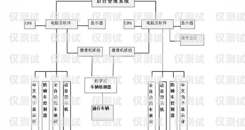 外呼系統(tǒng)里面的費(fèi)用可以轉(zhuǎn)移嗎？外呼系統(tǒng)收費(fèi)標(biāo)準(zhǔn)