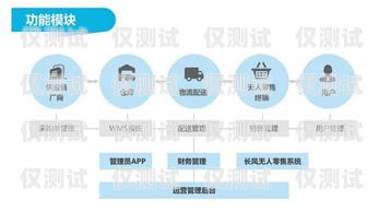湖南醫療智能外呼系統，提升醫療服務效率的創新解決方案湖南醫療智能外呼系統官網