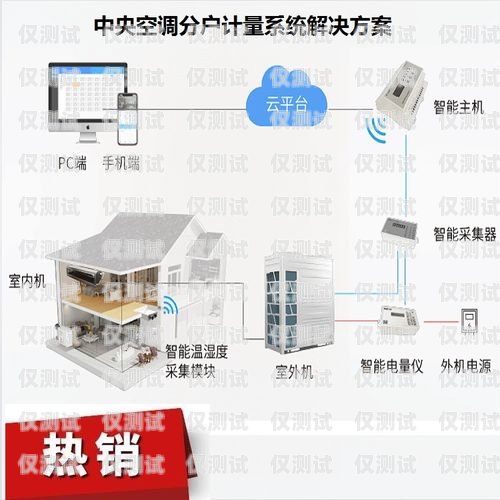 潮州人工外呼系統(tǒng)價(jià)格解析潮州人工外呼系統(tǒng)多少錢(qián)一臺(tái)