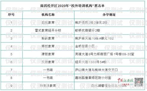 探秘湖南白名單電銷(xiāo)卡——靠譜的通信工具還是潛在風(fēng)險(xiǎn)？湖南白名單企業(yè)