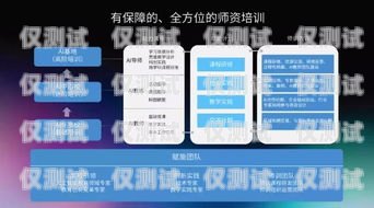 廈門 AI 銷售外呼系統(tǒng)收費(fèi)，全面解析與選擇指南廈門ai銷售外呼系統(tǒng)如何收費(fèi)的