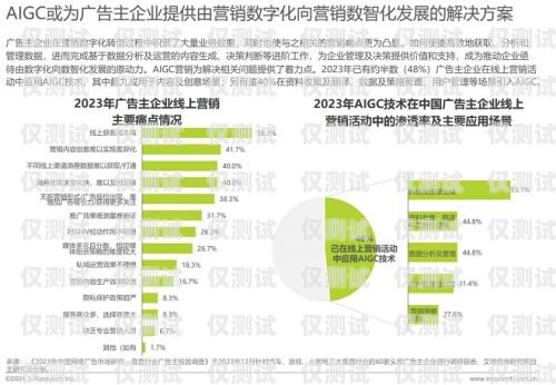 廈門 AI 銷售外呼系統(tǒng)收費(fèi)，全面解析與選擇指南廈門ai銷售外呼系統(tǒng)如何收費(fèi)的