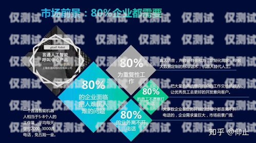 天津智能電銷機器人系統，提升銷售效率的創新解決方案天津智能電銷機器人系統招聘
