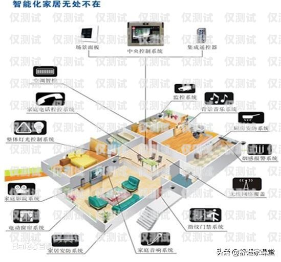 秀山外呼智能系統哪家專業？