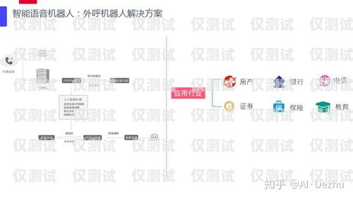 人工坐席外呼系統，提升客戶服務與銷售效率的利器人工坐席忙