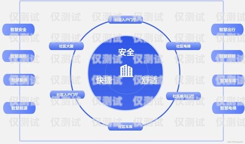 探索河南穩(wěn)定外呼系統(tǒng)平臺的優(yōu)勢與應用河南智能外呼