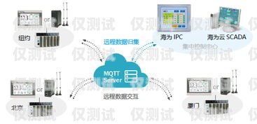 電銷卡認(rèn)證流程視頻教程，輕松掌握認(rèn)證步驟電銷卡認(rèn)證流程視頻教程下載