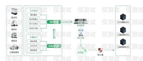 河池電話(huà)機(jī)器人外呼系統(tǒng)，提高效率的創(chuàng)新解決方案電話(huà)機(jī)器人自動(dòng)外呼系統(tǒng)