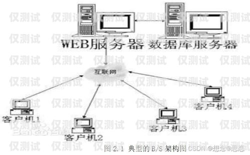 徐州 CRM 外呼系統價格解析徐州crm外呼系統多少錢一個月