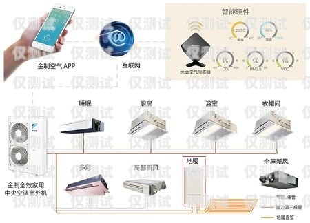 盤州自動外呼系統(tǒng)價格大比拼，哪家最實惠？