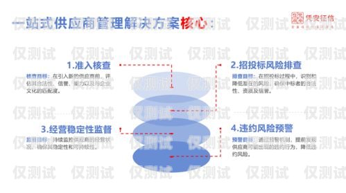 德陽人工智能外呼系統供應商，為企業提供高效溝通解決方案人工智能外呼軟件
