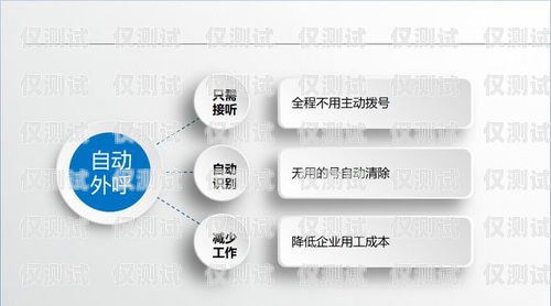 郴州電銷外呼系統軟件排名電銷系統外呼平臺