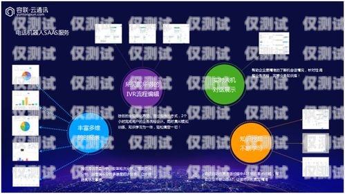 人工智能語音外呼系統，提升客戶體驗與業務效率的創新解決方案人工智能語音外呼系統有哪些