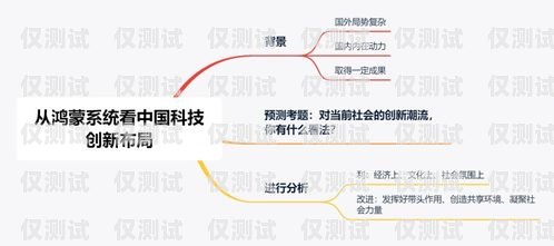 長三角自動外呼系統，提升溝通效率的創新解決方案長三角以外