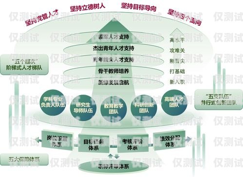 長三角自動外呼系統，提升溝通效率的創新解決方案長三角以外