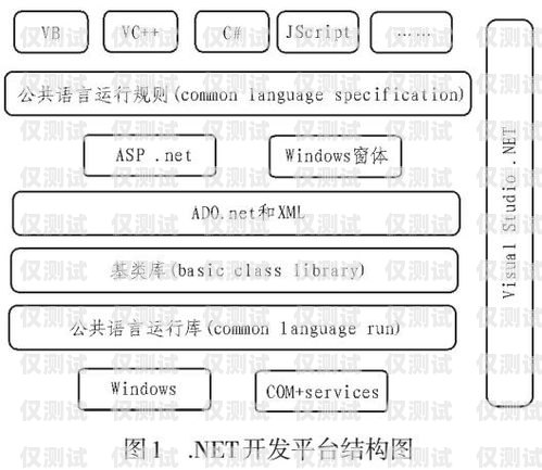 移動(dòng)外呼系統(tǒng)教程圖片移動(dòng)外呼系統(tǒng)教程圖片高清