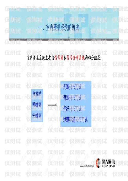 移動(dòng)外呼系統(tǒng)教程圖片移動(dòng)外呼系統(tǒng)教程圖片高清