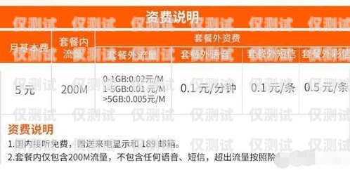 電銷卡要激活碼，保障合規銷售的必要步驟電銷卡要激活碼怎么辦