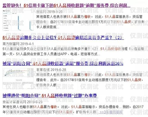 貸款公司是否配備外呼系統(tǒng)？貸款公司外包合法嗎