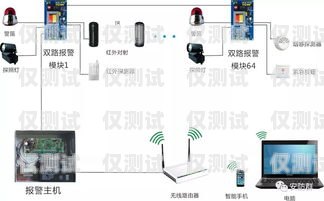 常見的簡單的語音外呼系統常見的簡單的語音外呼系統有哪些
