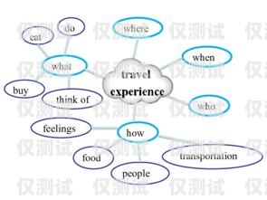 如何組建自己的外呼系統(tǒng)，英語指南組建自己的外呼系統(tǒng)英語怎么說