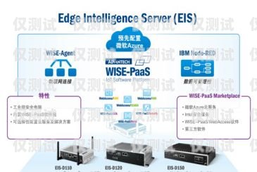 博羅智能語音外呼系統，提升客戶服務的新利器博羅智能語音外呼系統怎么用